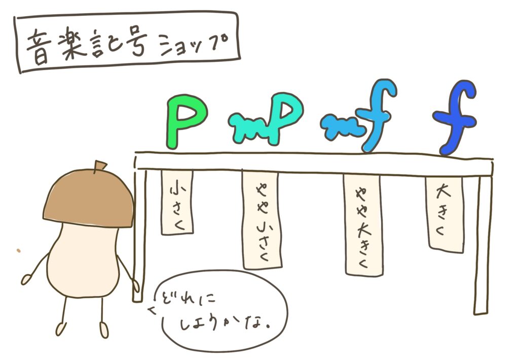 覚えておきたい強弱記号 どんぐりさんのかんけつ音楽のーと